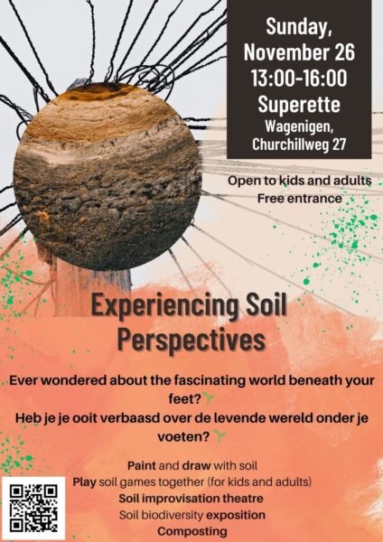 Soil Perspectives