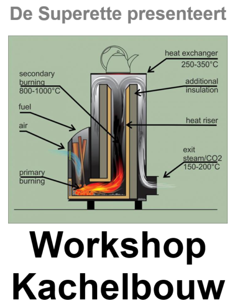 Workshop Kachelbouw